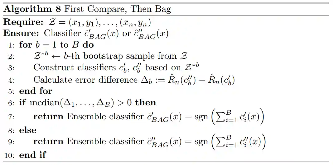 Ensemble Methods-20241107210140625